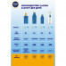 Play children's sun-protection Nivea Sun Kids spray and bathe, ml SPF 30, 200