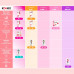 The Kotex Natural Extra Protect panty liners Extra protection 2 in 1, 16 pieces