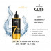 Gliss 7 Sec Express Repair Treatment Oil Nutritive express mask for dim hair, 200 ml