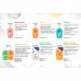 The Fa Hygiene & Fresh liquid soap with antibacterial effect, aroma of a lime, 250 ml