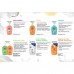 The Fa Hygiene & Fresh liquid soap with coco extract, with antibacterial effect, 250 ml