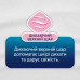 The sanitary pads Libresse Freshness & Protection Ultra, Regular Flow with wings, 40 pieces
