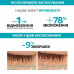 Concentrate in ampoules of La Roche-Posay Hyalu B5 Ampoules for correction of wrinkles and recovery of elasticity of face skin, 7*1.8 ml