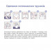 Pants diapers for adult Seni Active Normal, the Large size, 30 pieces