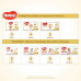 Markdown! Huggies Elite Soft diapers size 3 (5-9 kg), 72 pieces