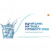 The Sensodyne toothpaste Fast action and the long-term protection bleaching 75 ml